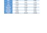 quick data entry, copy paste, mining data, cleaning data
